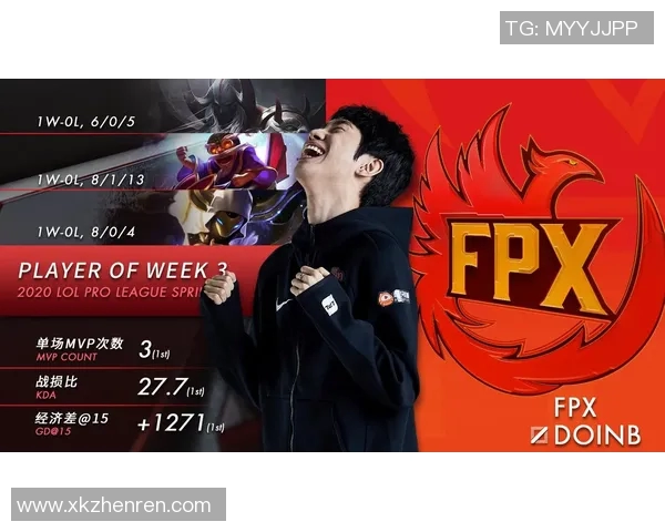 实时新闻青年赛分析FPX在关键时刻展现出卓越的心理素质与团队协作能力